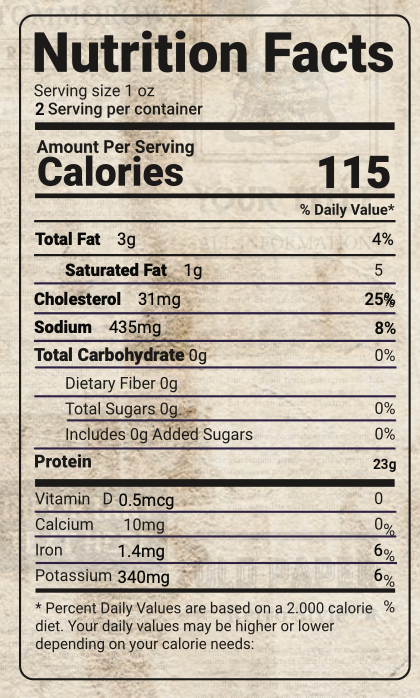 Nutrition Facts